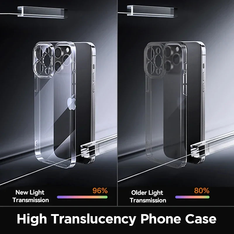 Joyroom Clear Case for iPhone 17 Pro Max – Anti-Yellow, Shockproof